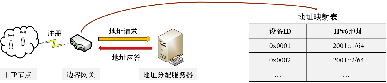 IP2.png